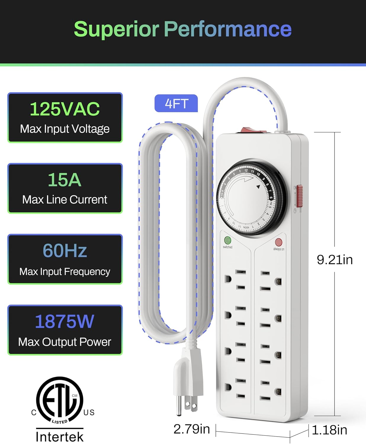 Programmable Power Strip Timer - Hình 8